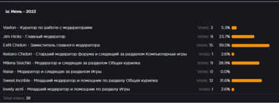 1656949669745.png