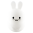 YOURBUNNYWROTE